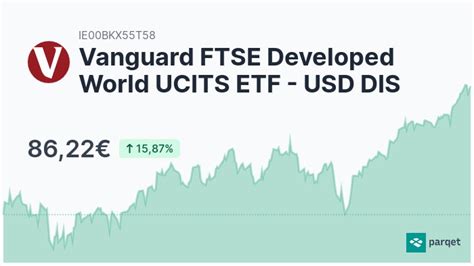 Vanguard FTSE Developed World Common Contractual Inst B .